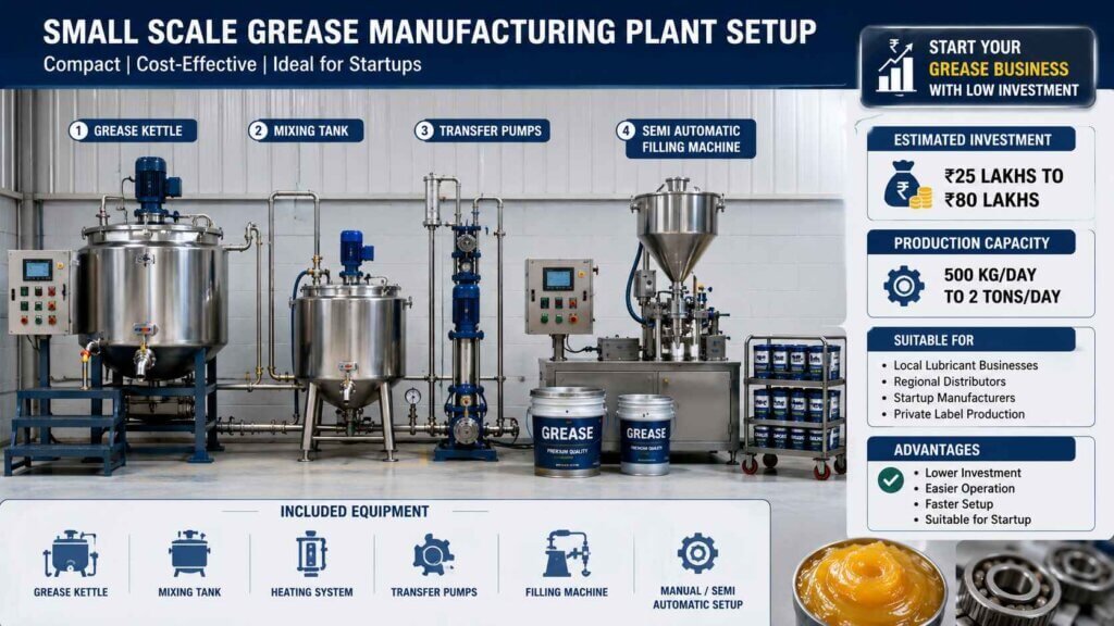Small Scale Grease Manufacturing Plant